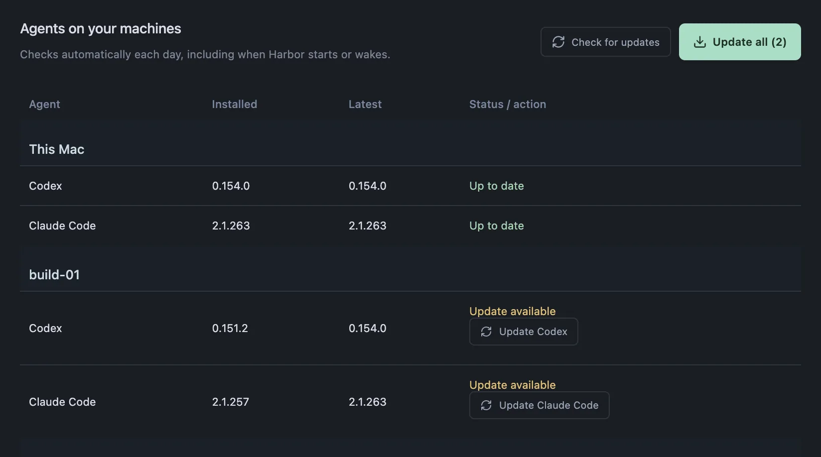 Agent versions on each machine, with updates available on build-01.